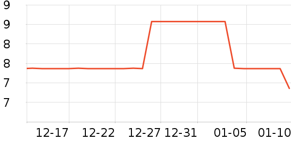 ���ɹ��ֻ���������ʷ�۸�