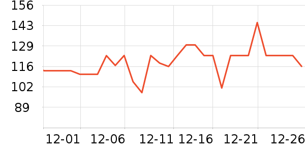 �ʼҹ���ʳ��ʷ�۸�