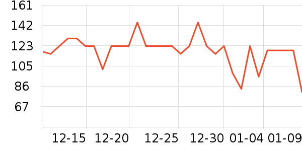 �ʼ�è����ʷ�۸�