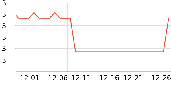 ��ݰ칫�ľ���ʷ�۸�