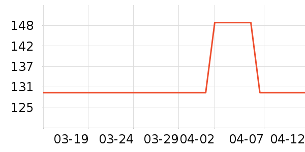 �����Ʊڻ���ʷ�۸�