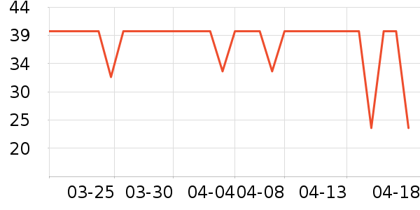 �׷�/�׺�/������ʷ�۸�