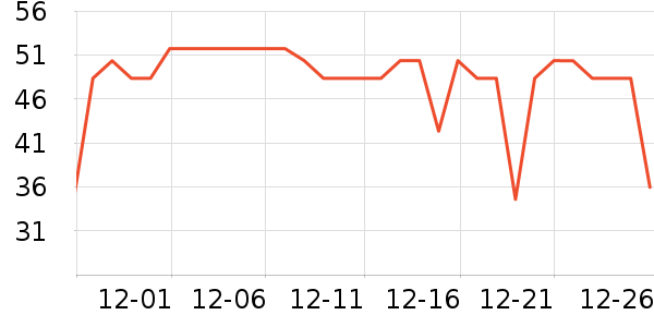 �����Ůʿ�ڿ���ʷ�۸�