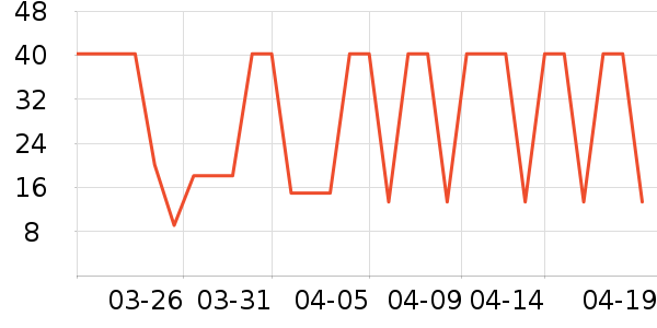 �Ųʽ�ϴ��Һ��ʷ�۸�