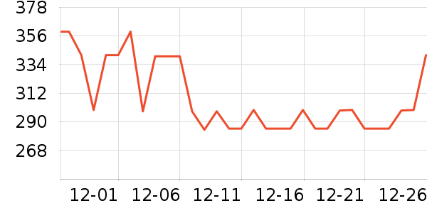 �����������̲�Ʒ��ʷ�۸�