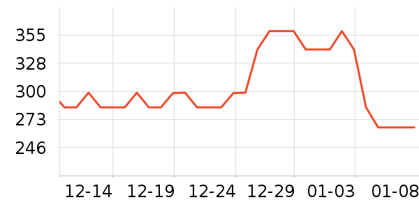 �����������̲�Ʒ��ʷ�۸�