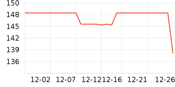 ��Ʒ��ʷ�۸�