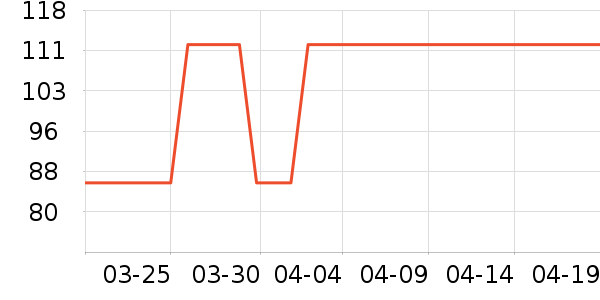 ����Һ��˪��ʷ�۸�