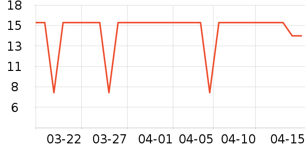 �ǻ���/�̲�/������ʷ�۸�