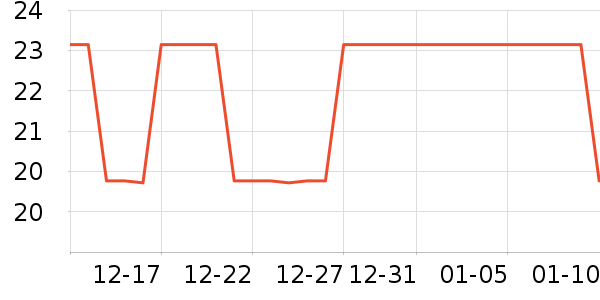 С˵��ʷ�۸�