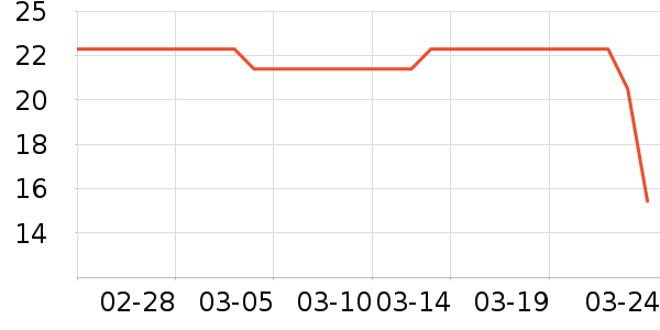 ��ͳ�򸣷�����ʳ��ʷ�۸�