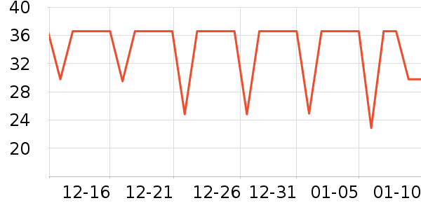 ������⨺�����ʷ�۸�