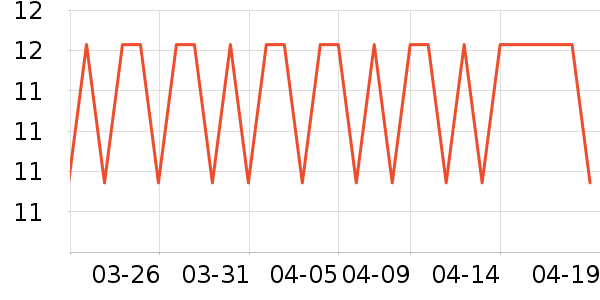 ˮ������������ʷ�۸�