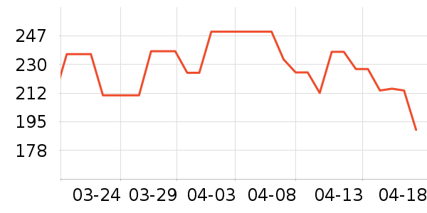 Ŧ��˼Ӥ����������ʷ�۸�