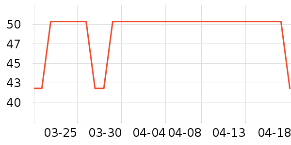 ����ţ��/��Ʒ��ʷ�۸�