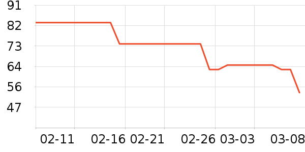 Cureĥɰ/ԡ����ʷ�۸�