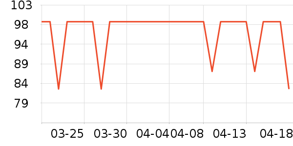 �ֿ��ֿ۱��±���ʷ�۸�