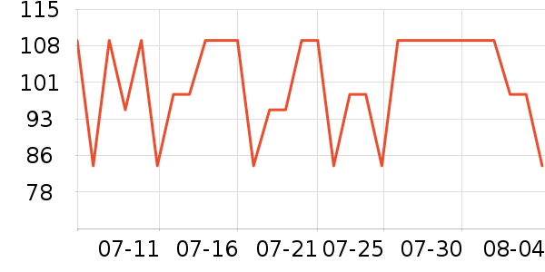 �ֿ��ֿ۷���/�����ʷ�۸�