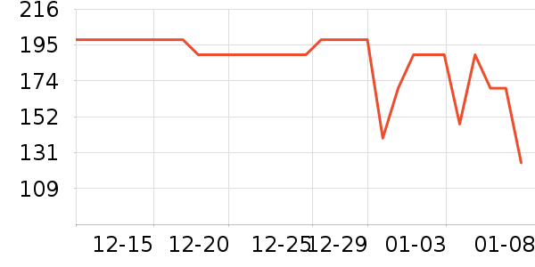 TheraBreath����ˮ��ʷ�۸�