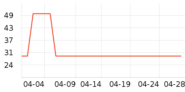 �佭�ϻ���/��������ʷ�۸�