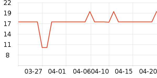 ����ʪ����ʷ�۸�