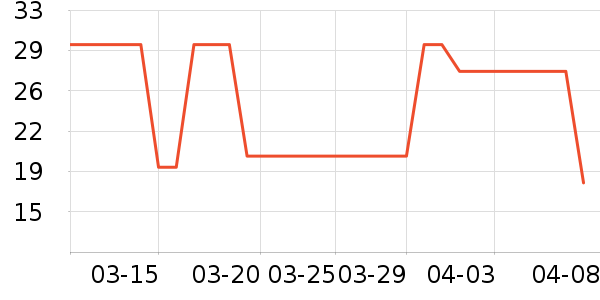 ���Թ�è��ʳ��ʷ�۸�