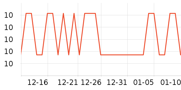 ��Τ��ˮ��������ʷ�۸�