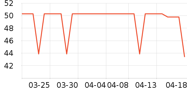 Ħ����������/ˮ��/ˮ����ʷ�۸�