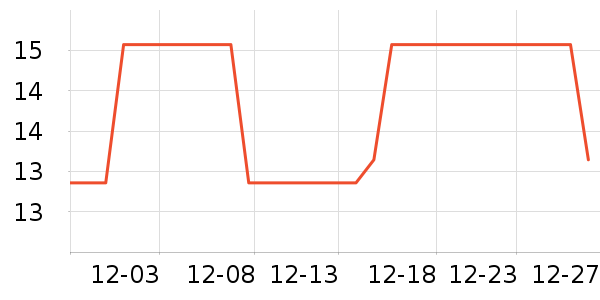 ��ï�ƺ�/�Ʊ�/�ƾ���ʷ�۸�