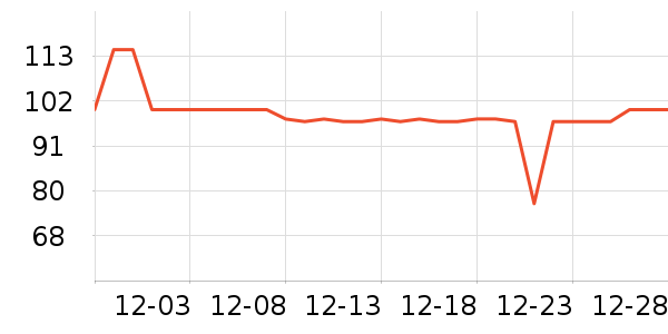ޱ�������в�Ӫ����ʷ�۸�