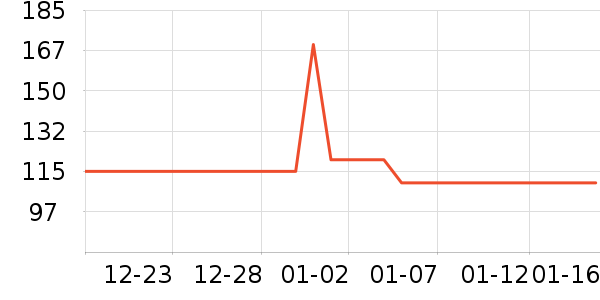 ѧ��Ь��ʷ�۸�