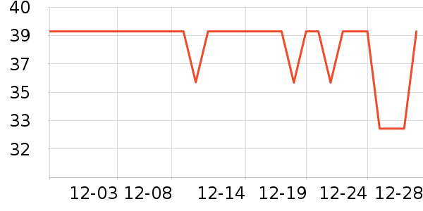 ������๤����ʷ�۸�