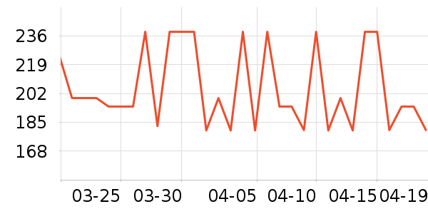 ���������廤����װ��ʷ�۸�