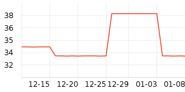 ������ʷ�۸�