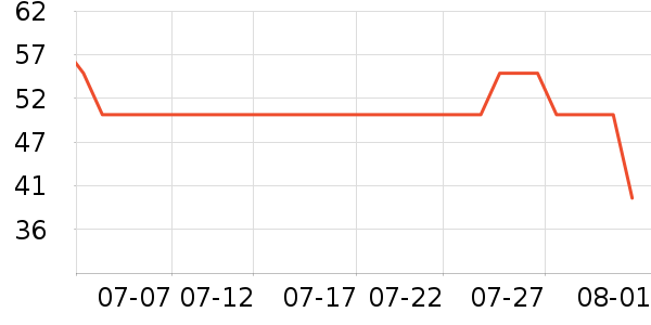 �ӳ�Ӥ��ʪ����ʷ�۸�