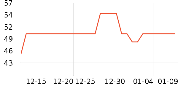 �ӳ�ʪ����ʷ�۸�