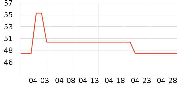 �ӳ�ʪ����ʷ�۸�