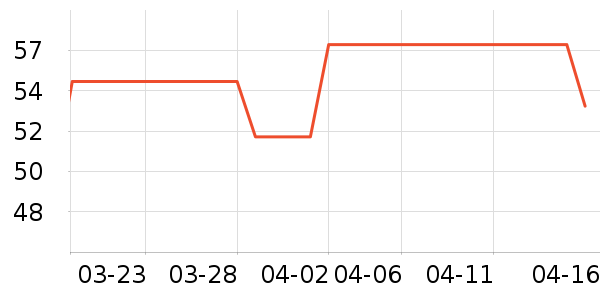 �ӳ�Ӥ��ʪ����ʷ�۸�