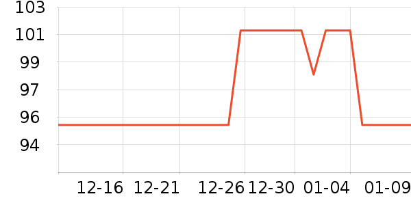 Ӿ����ʷ�۸�