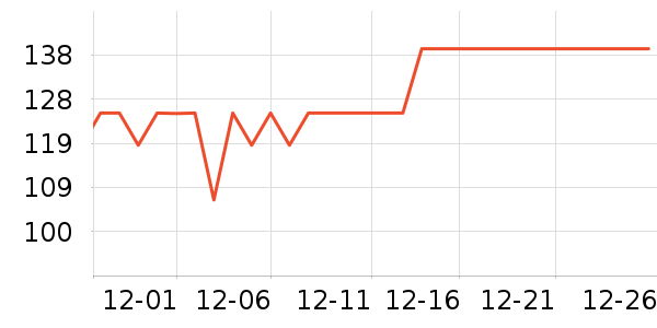 �ղ���������ʷ�۸�