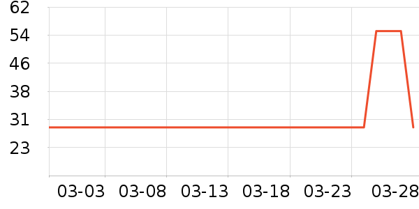 ����������ͯ������ʷ�۸�