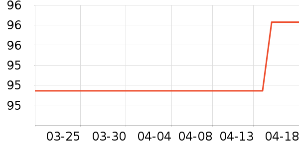 ��˿������CC/BB˪��ʷ�۸�