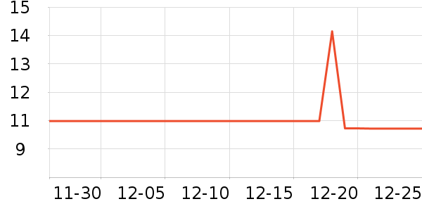 �����˹��������ʷ�۸�