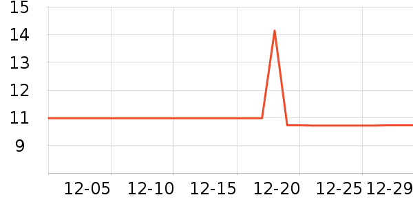 �����˹��������ʷ�۸�