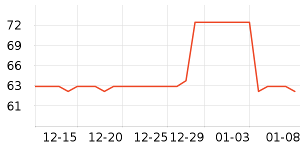 �Ҵ��ʽ���������ʷ�۸�