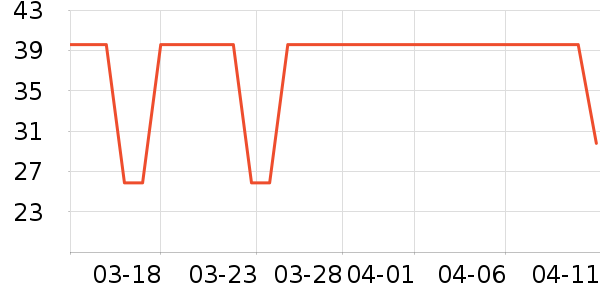 ������ţ����������ʷ�۸�