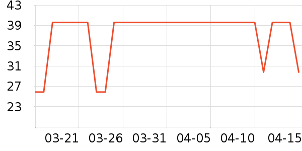 ������ţ����������ʷ�۸�