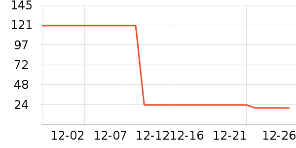 ����/����Ʒ��ʷ�۸�