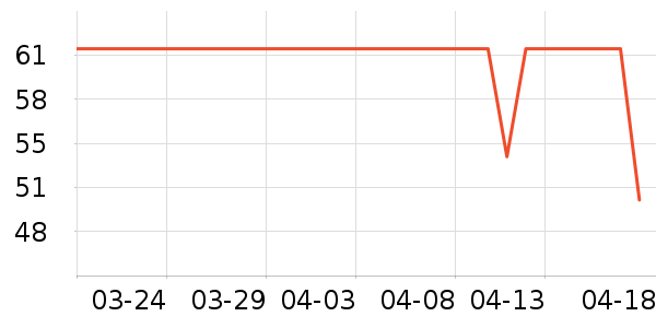 ������������Ʒ��ʷ�۸�