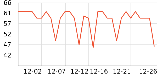�α��׷�/�׺�/������ʷ�۸�